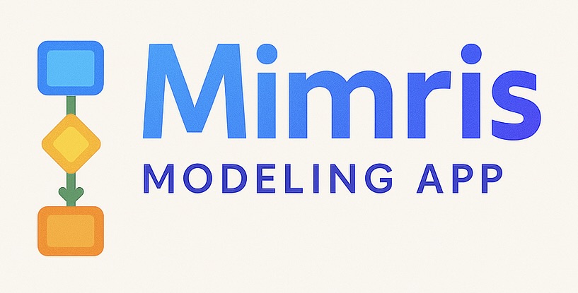 Mimris Modeller